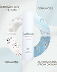 Rey Earthling Perfect Veil Hydrating Lifting Cream