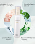 Hermosa Serieux Aqua Savior Mist ACT