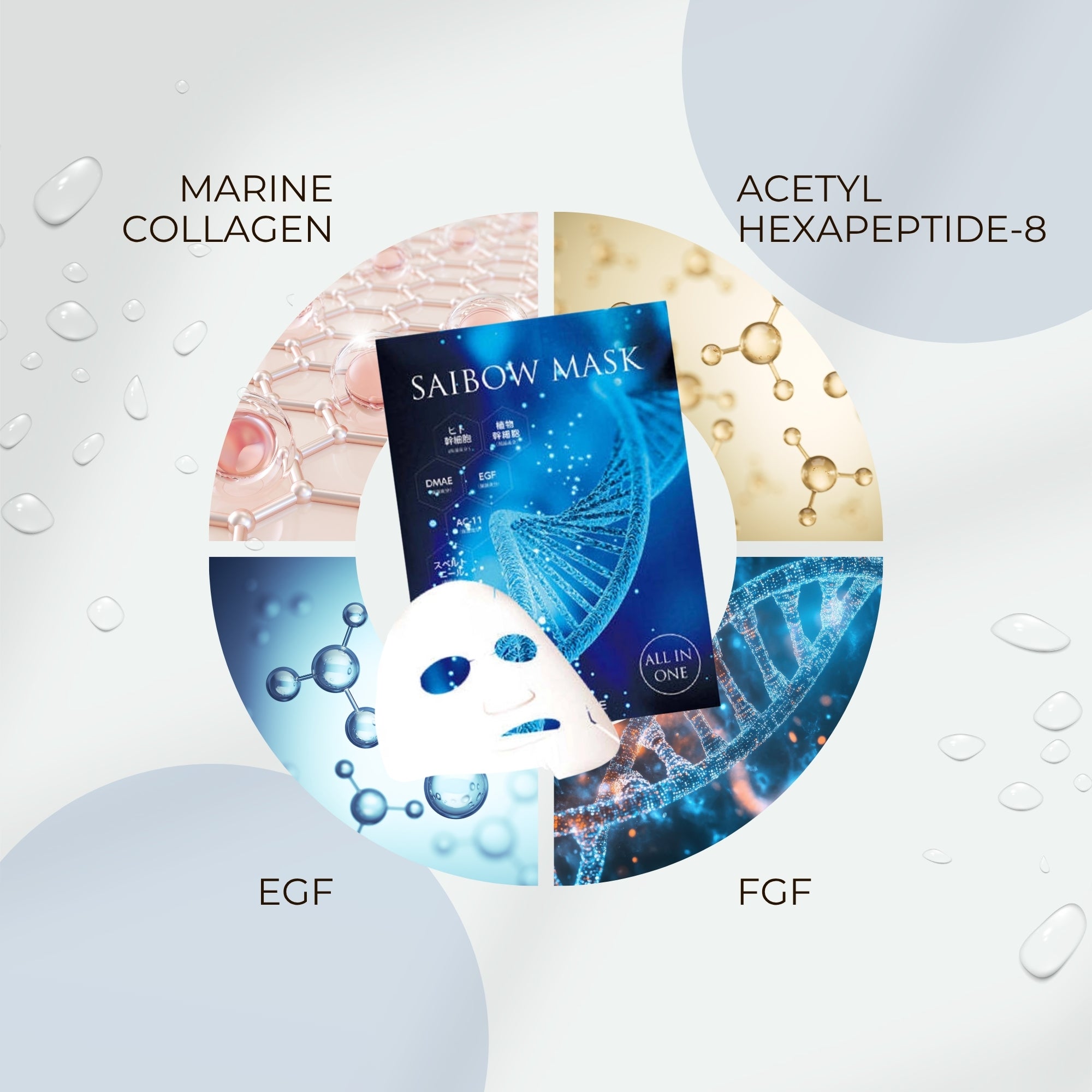 Dr. Soie Saibow Sheet Mask (5pc)