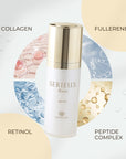 HERMOSA SERIEUX Raise Serum