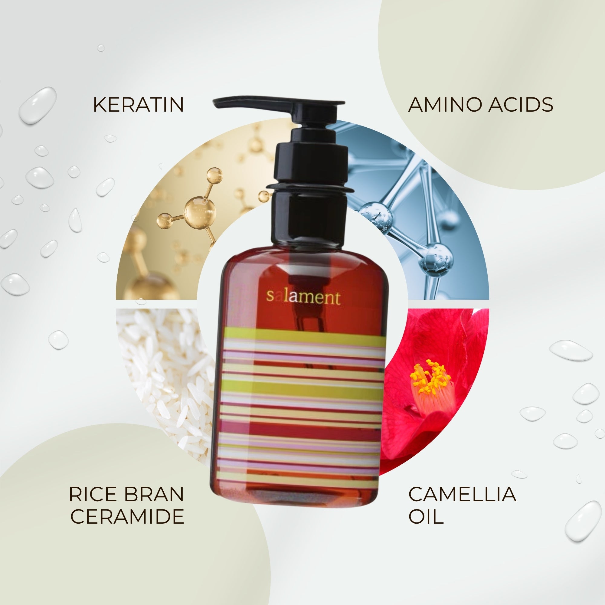 Salament 2-in-1 shampoo-treatment