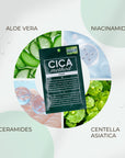 Cica Method Mask