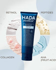 HADA method Retinol Peeling Gel