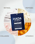 HADA method Retinol Mask