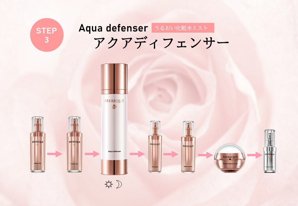 Merique Aqua Defenser Facial Mist