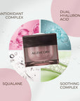 AXXZIA AGTHEORY Perfect Gel Mask