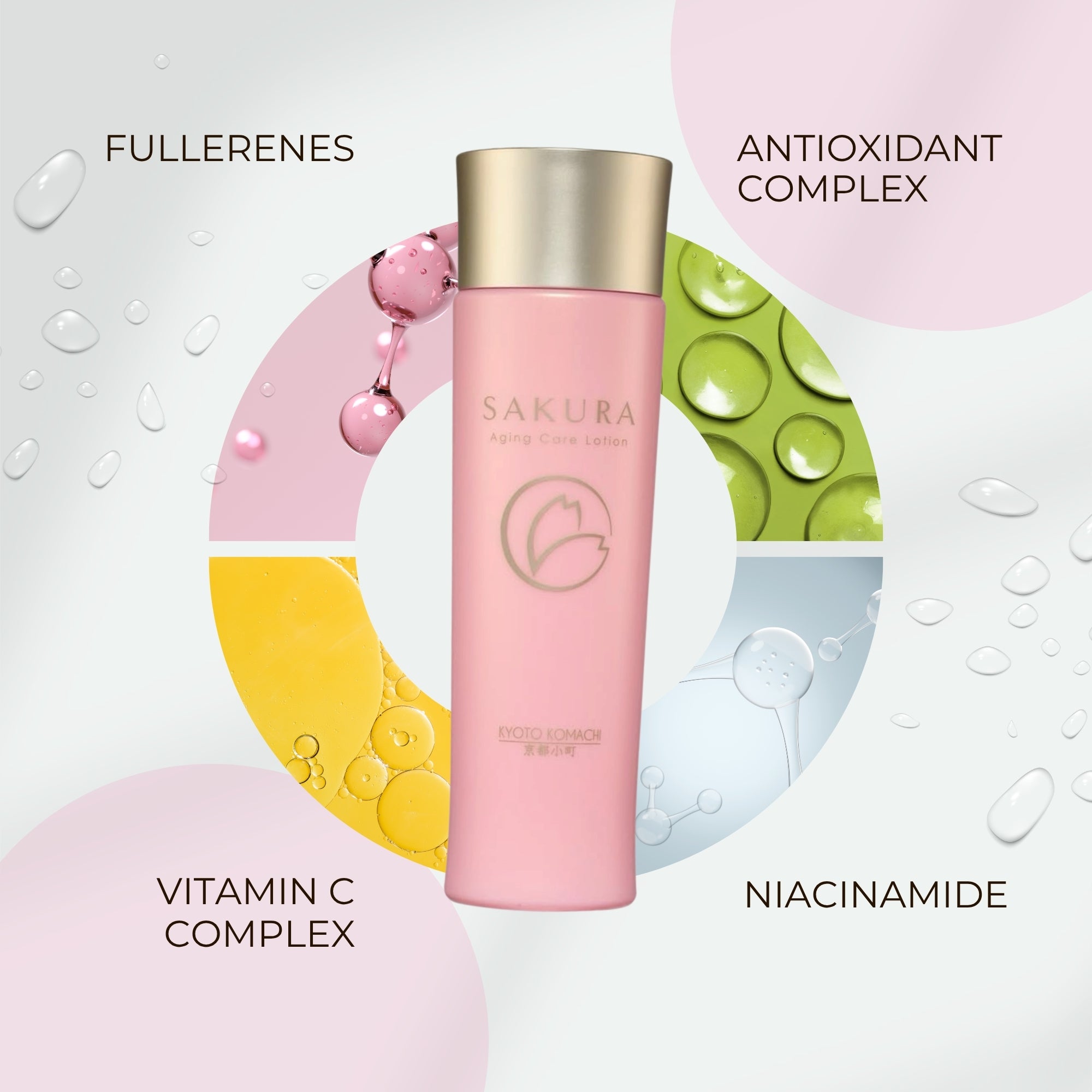 Beauty Ninja | Aging Care Lotion Sakura | KYOTO KOMACHI | Buy
