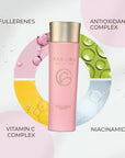 KYOTO KOMACHI Sakura Aging Care Lotion