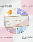 KYOTO KOMACHI SAKURA Aging Care Eye Mask