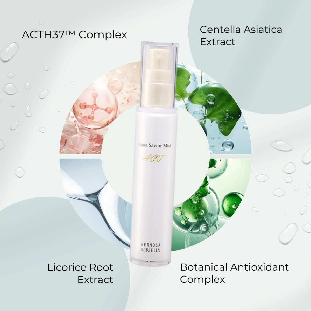 Hermosa Serieux Aqua Savior Mist ACT