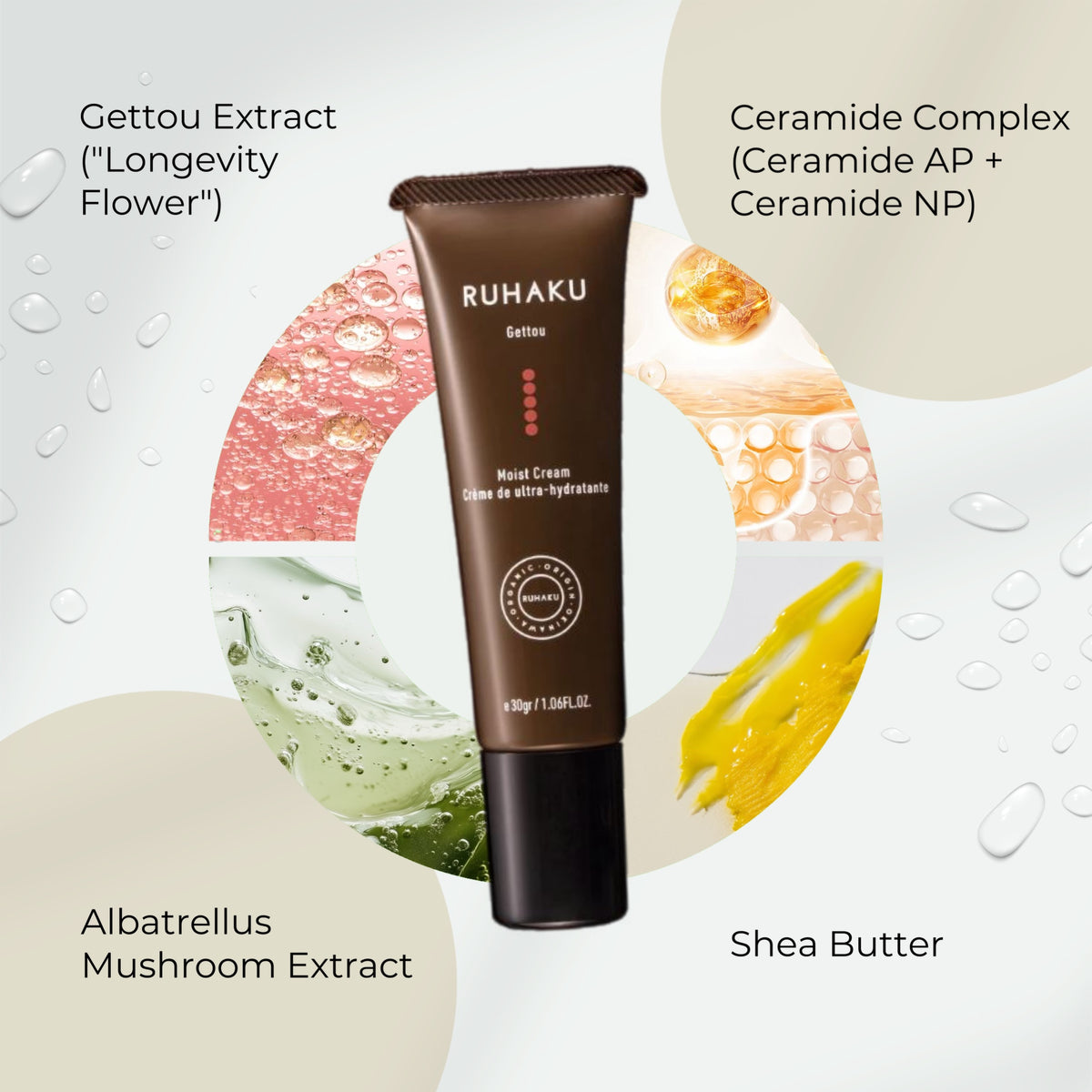 RUHAKU Gettou Day Moist Cream