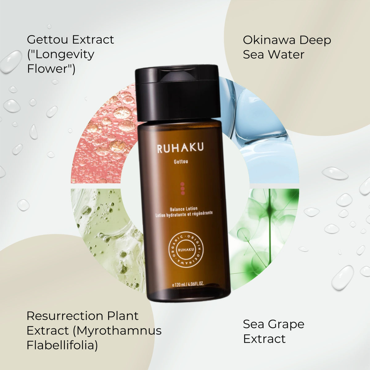 RUHAKU Gettou Balance Lotion