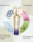 ALL PAIR LIORA BELLE CELESTIA THE SERUM