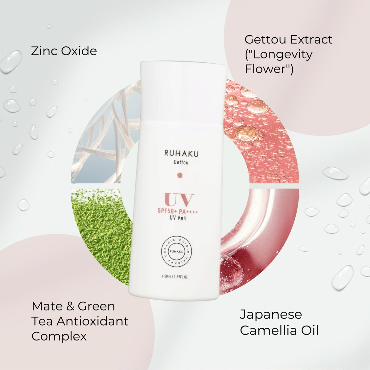 RUHAKU UV Body Veil SPF 50+ PA++++