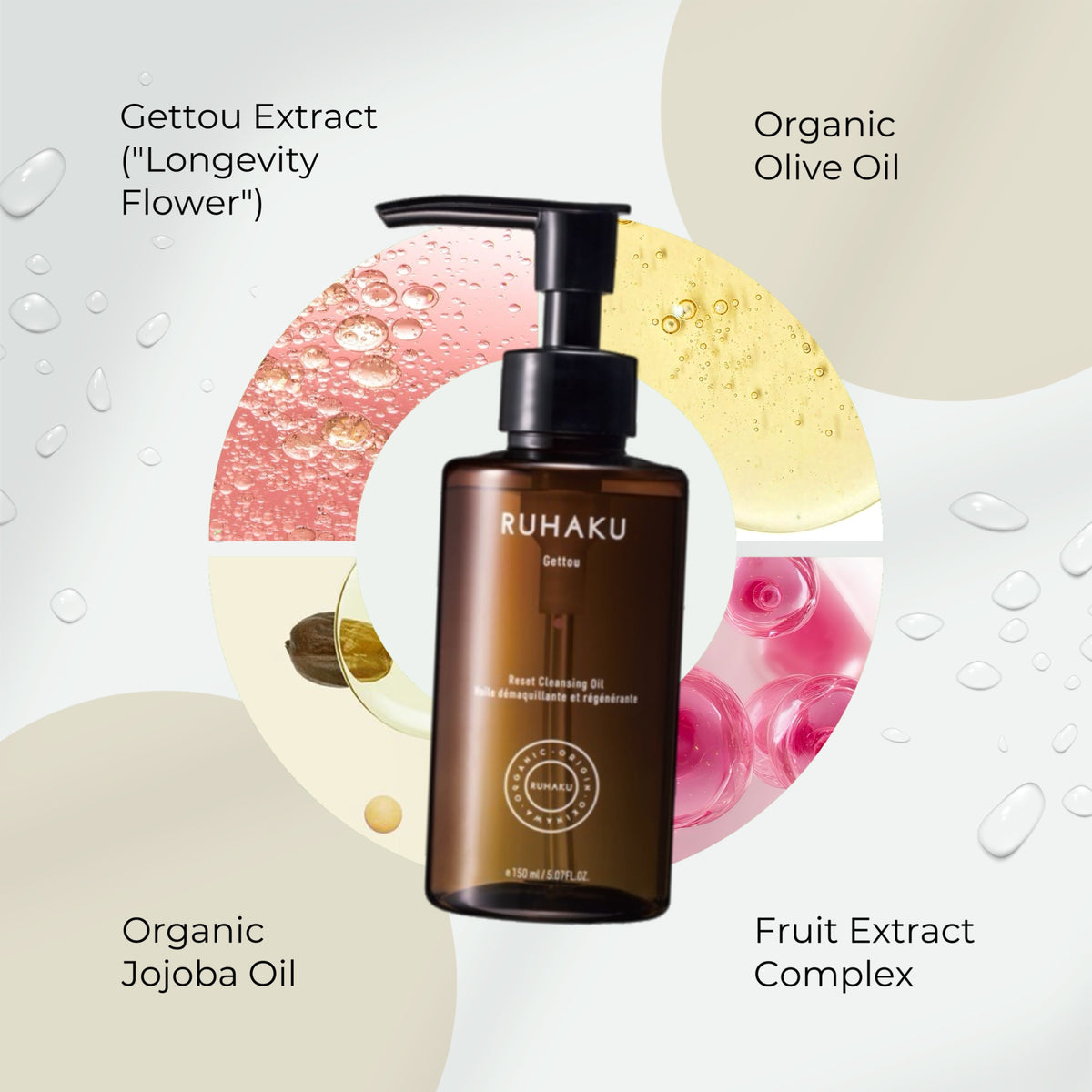 RUHAKU Gettou Reset Cleansing Oil