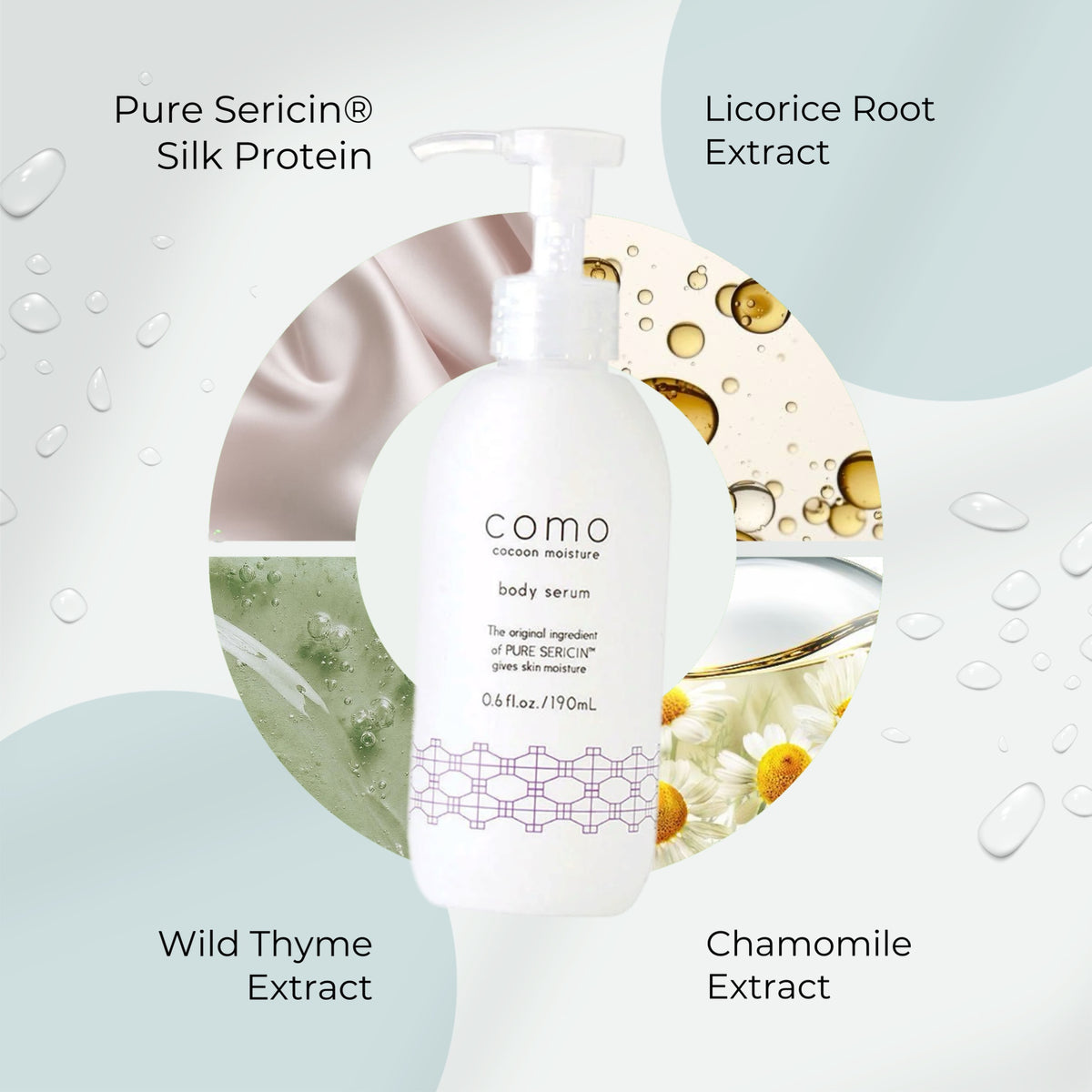 COMOACE Body Serum/Lotion With Raw Silk Extract