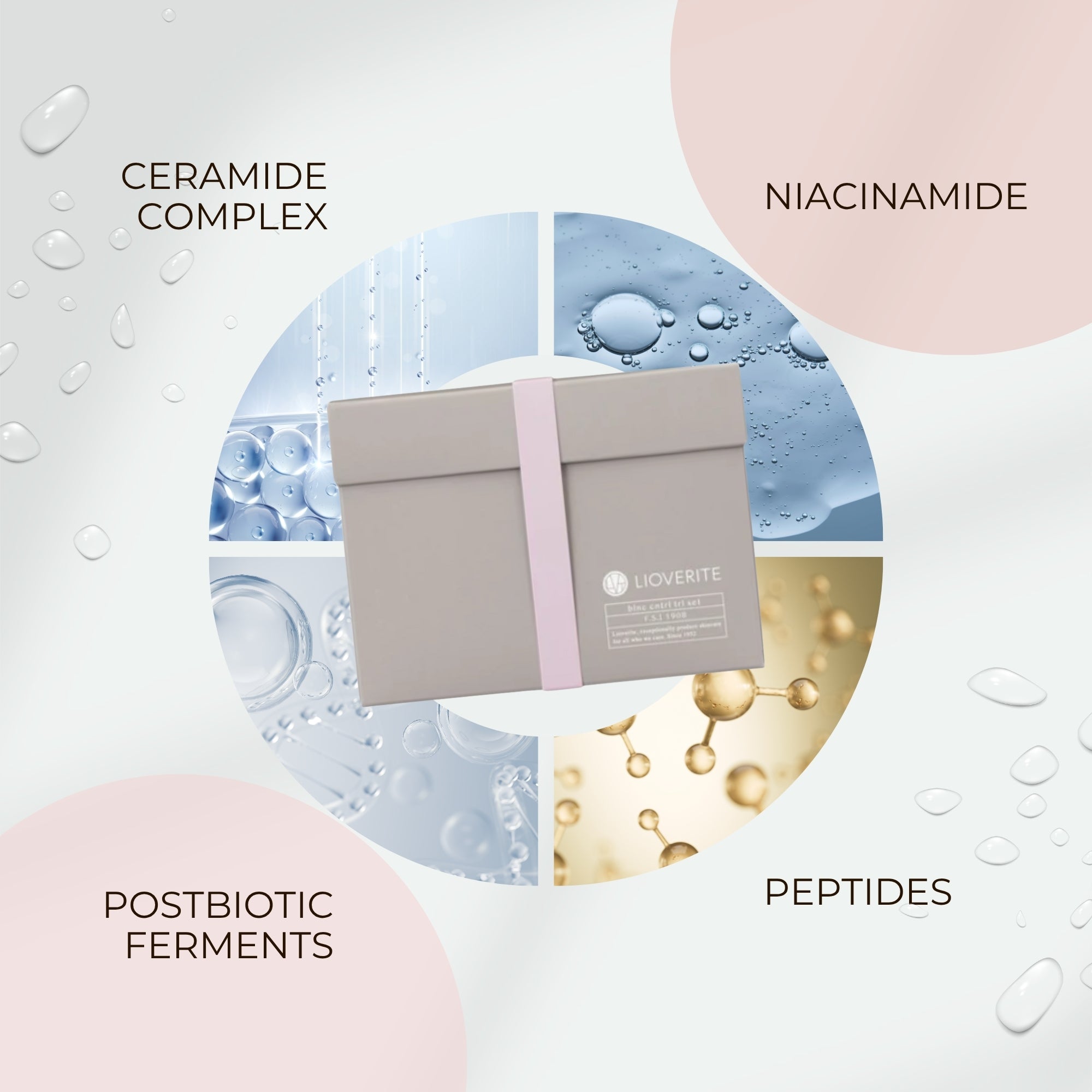 LIOVERITE Balance Control Trial Set