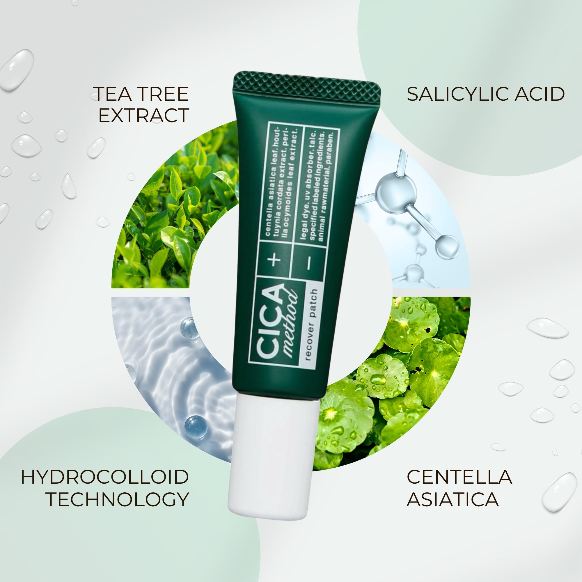 Cica Method Recover Patch For Pimples