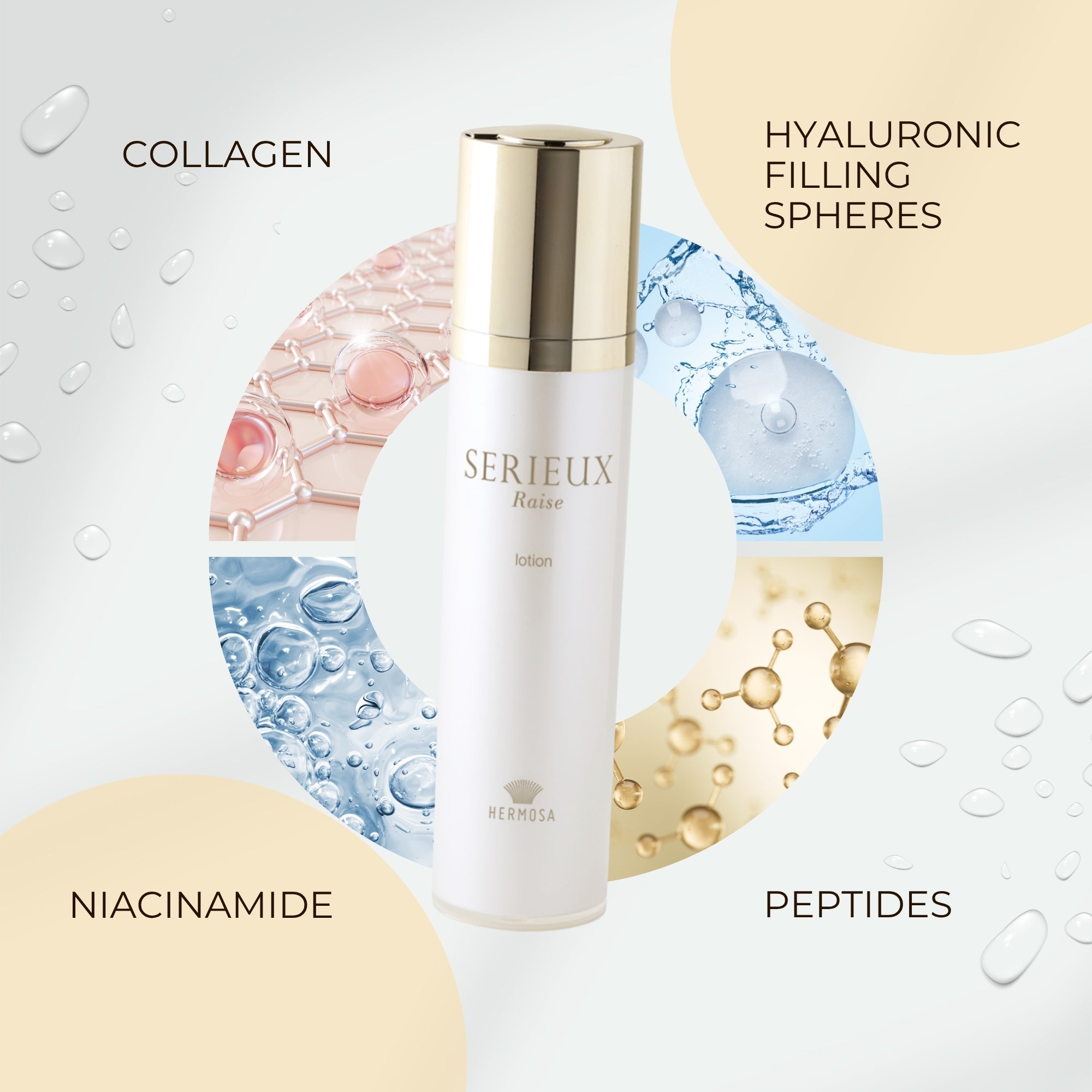 HERMOSA SERIEUX Raise Lotion