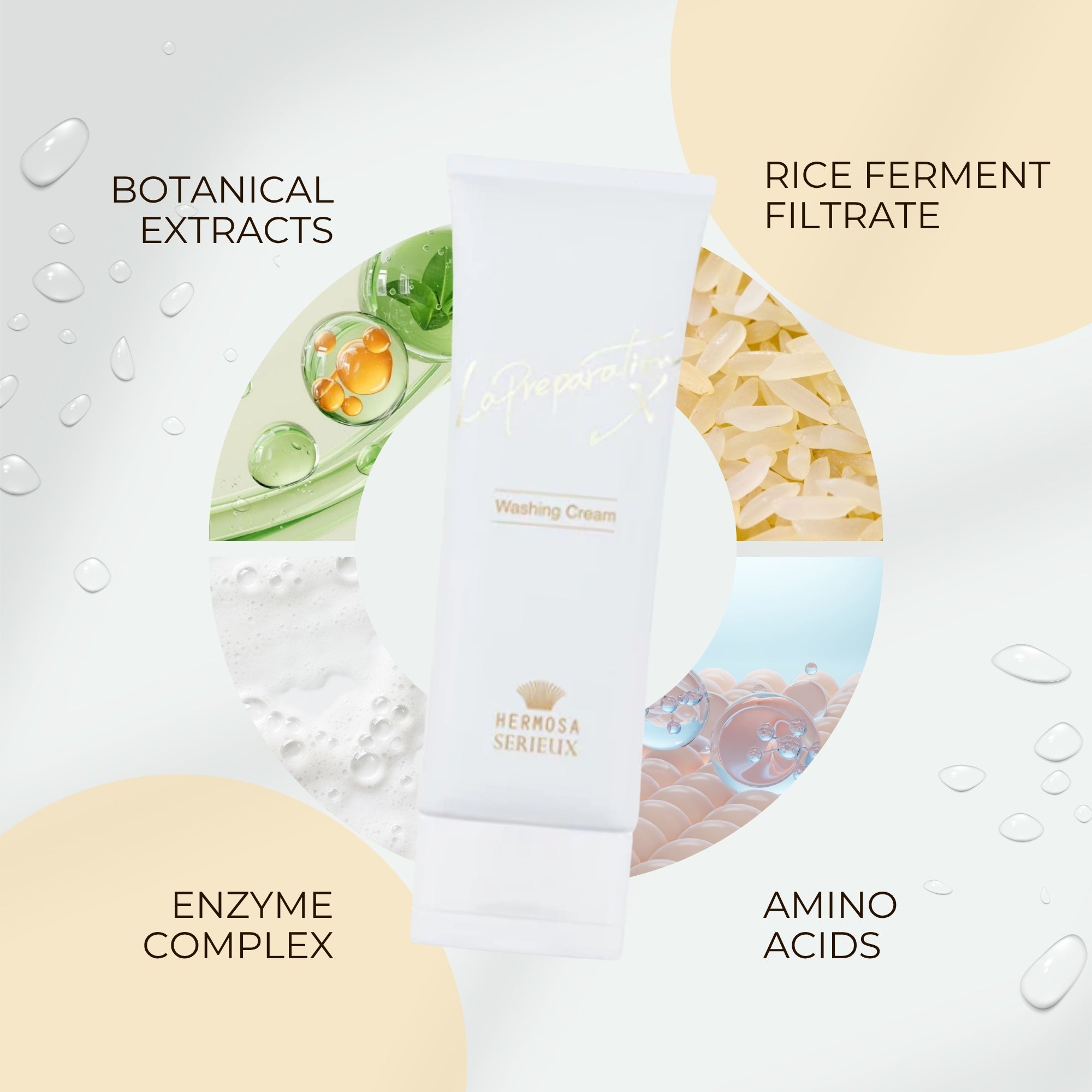 HERMOSA SERIEUX La Preparation X Washing Cream