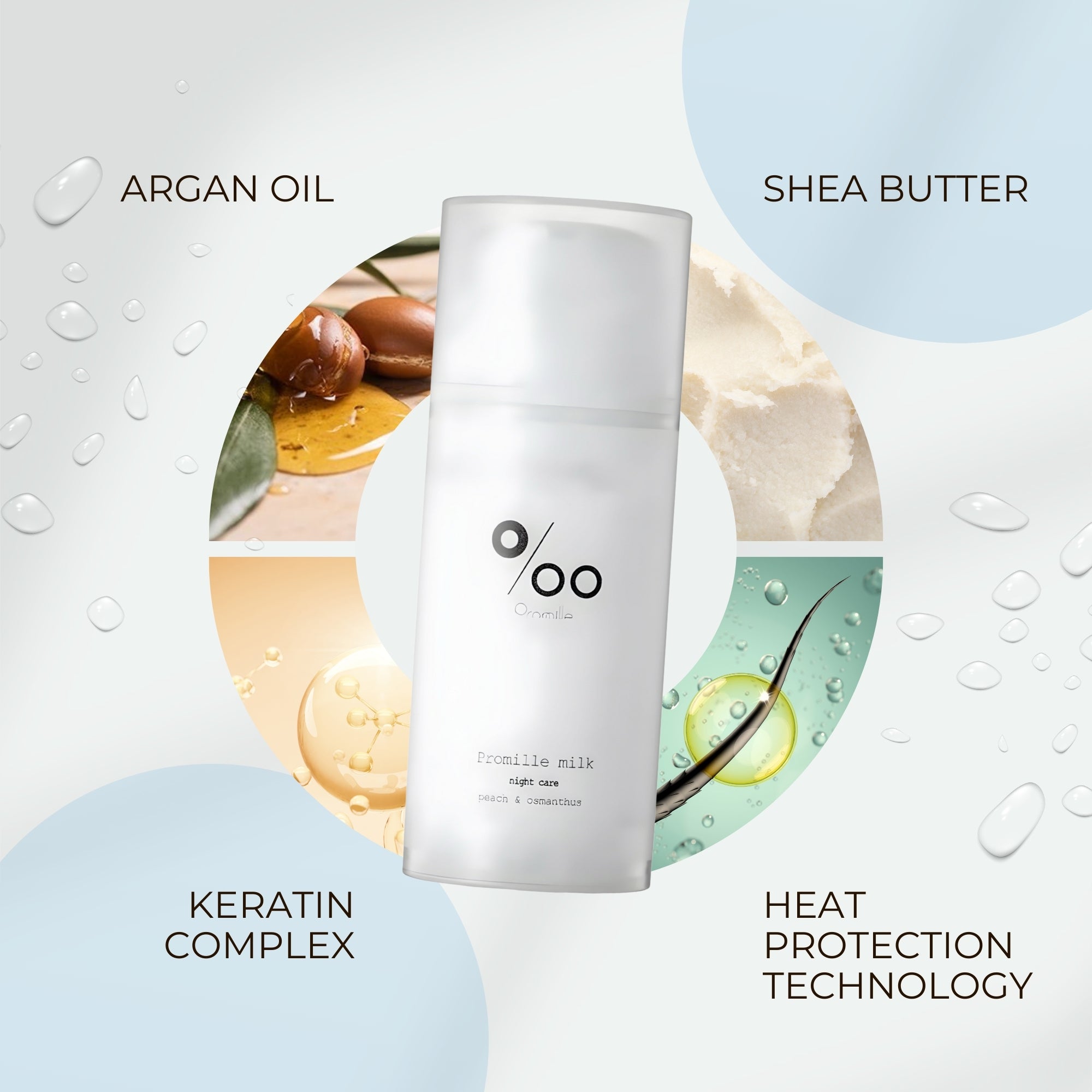 Promille Milk - Leave-In Hair Treatment with Natural Oils