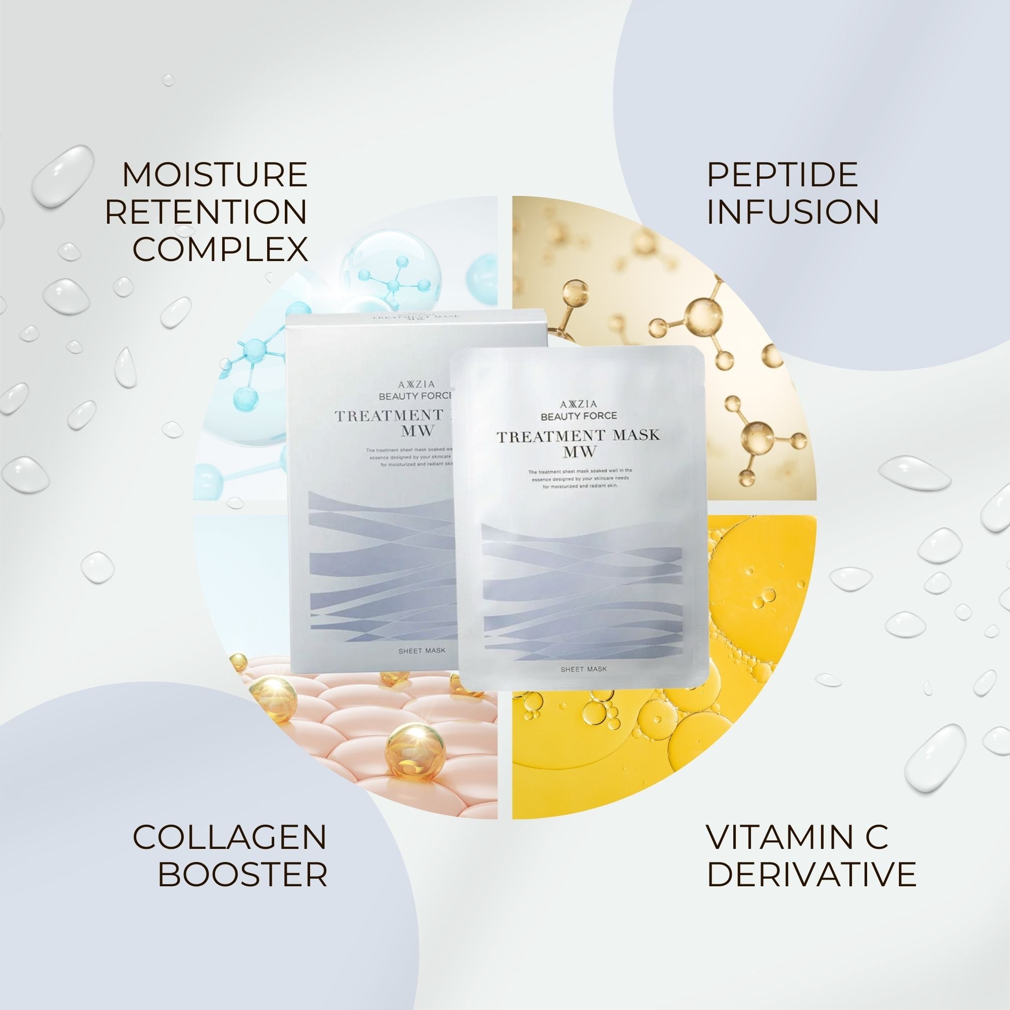 AXXZIA Beauty Force Treatment Mask MW (7 pcs)