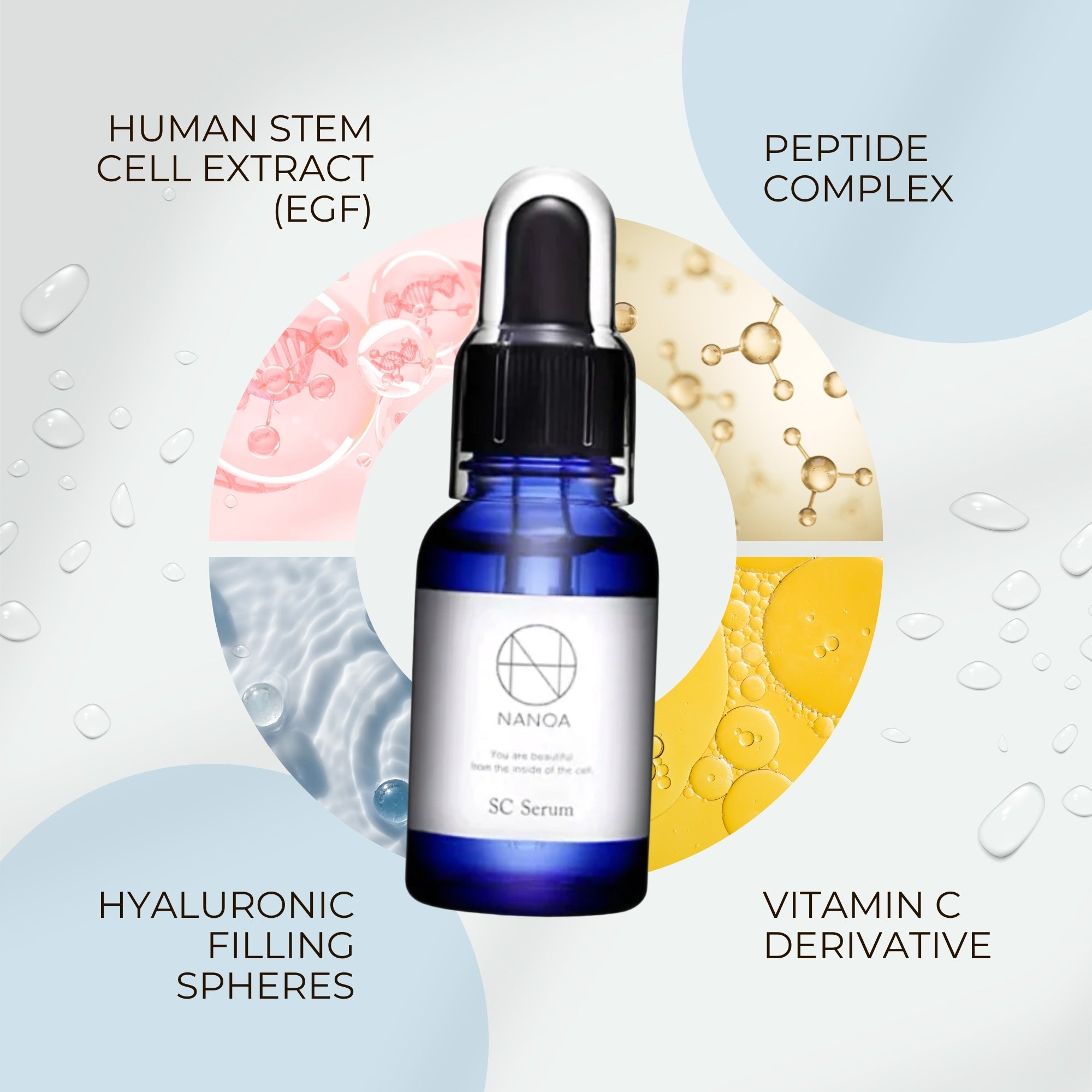Beauty Ninja | NANOA SC Face Serum with EGF from Human Stem Cells