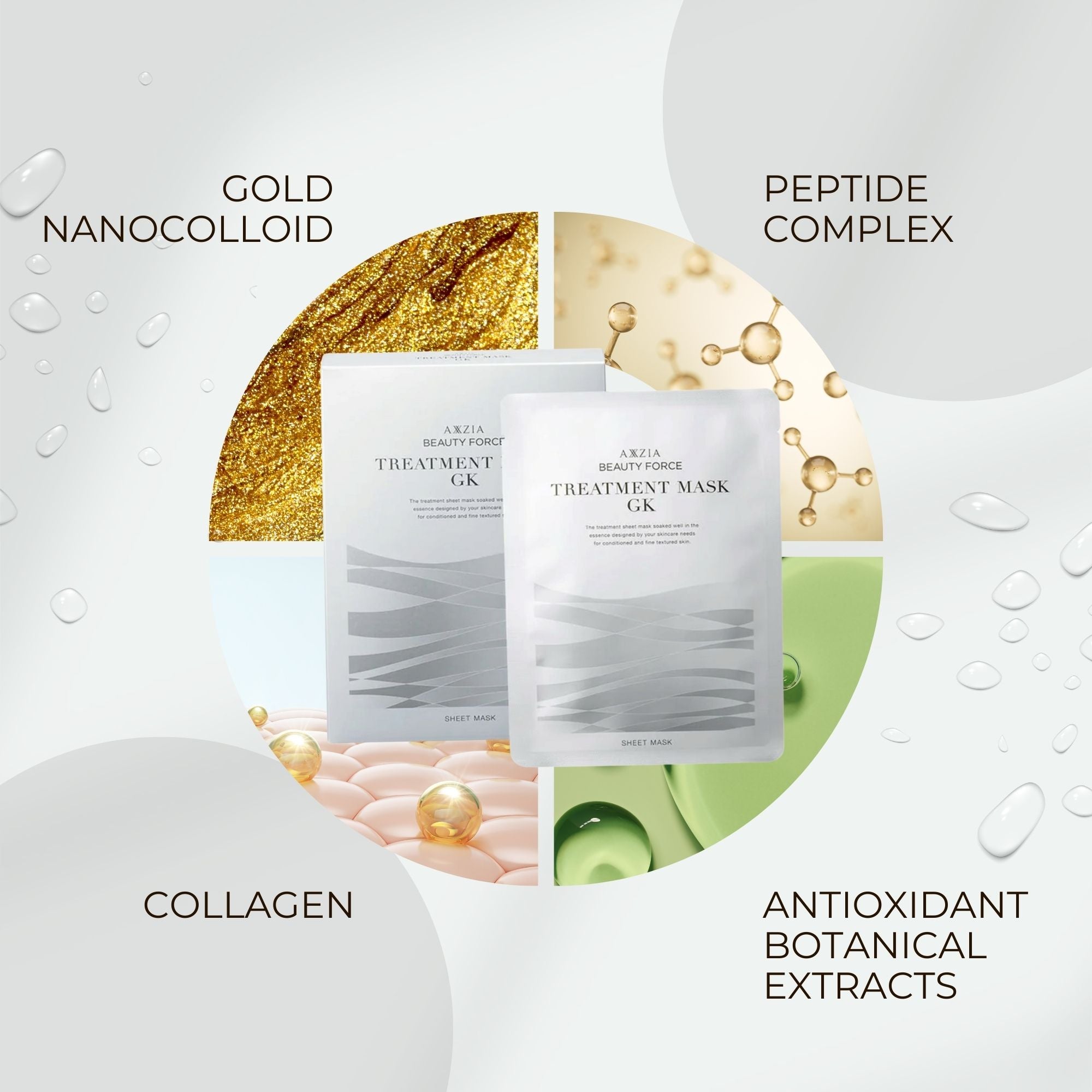 AXXZIA Beauty Force Treatment Mask GK (1 pc)