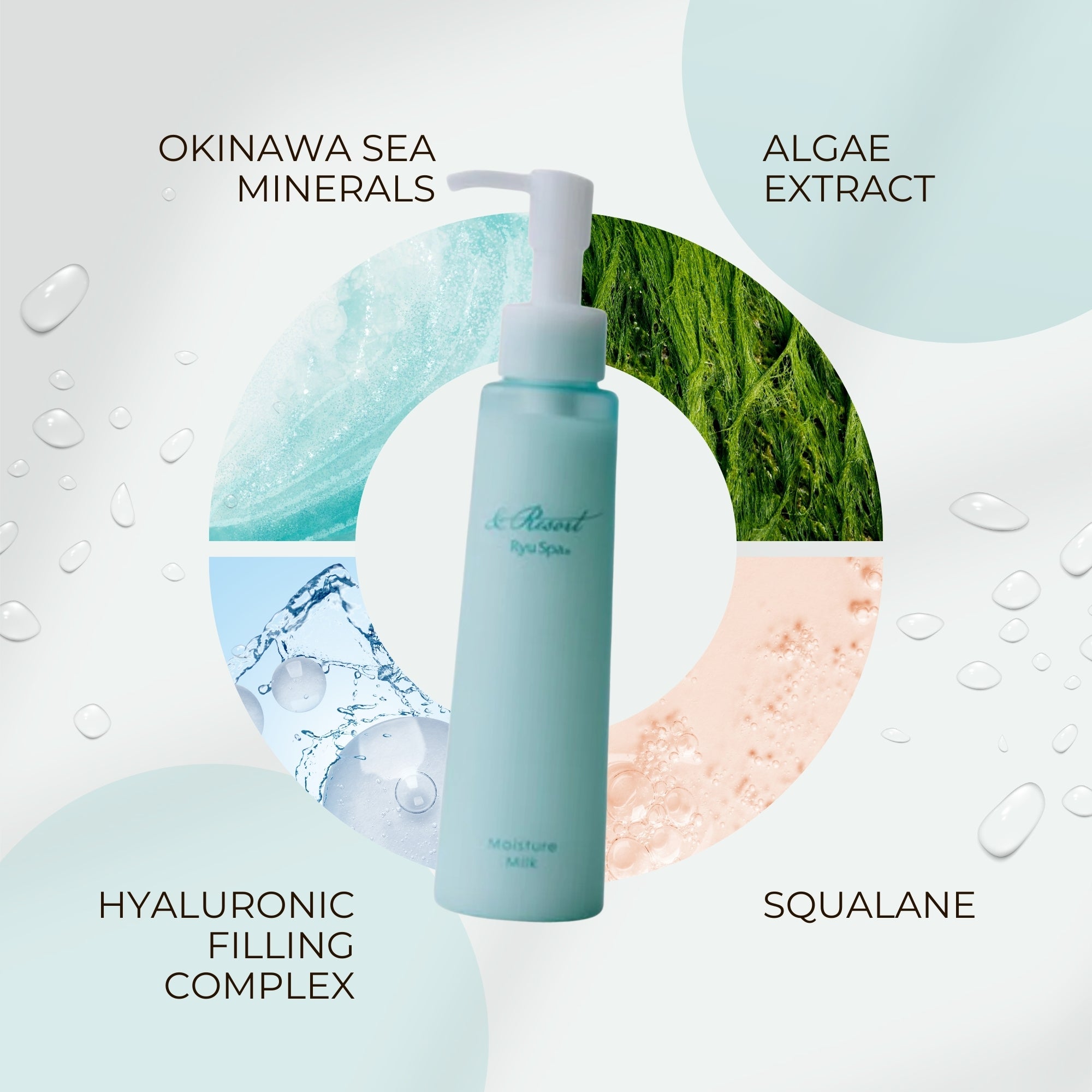 Ryu Spa & Resort Moisture Milk – Beauty Ninja