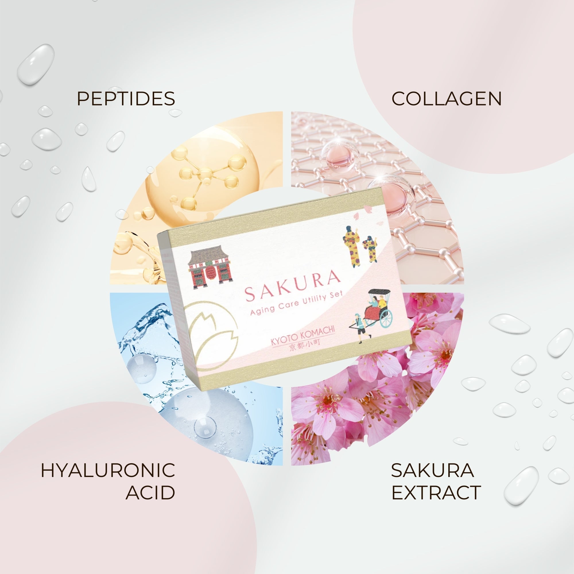 KYOTO KOMACHI Sakura Aging Care Trial Set