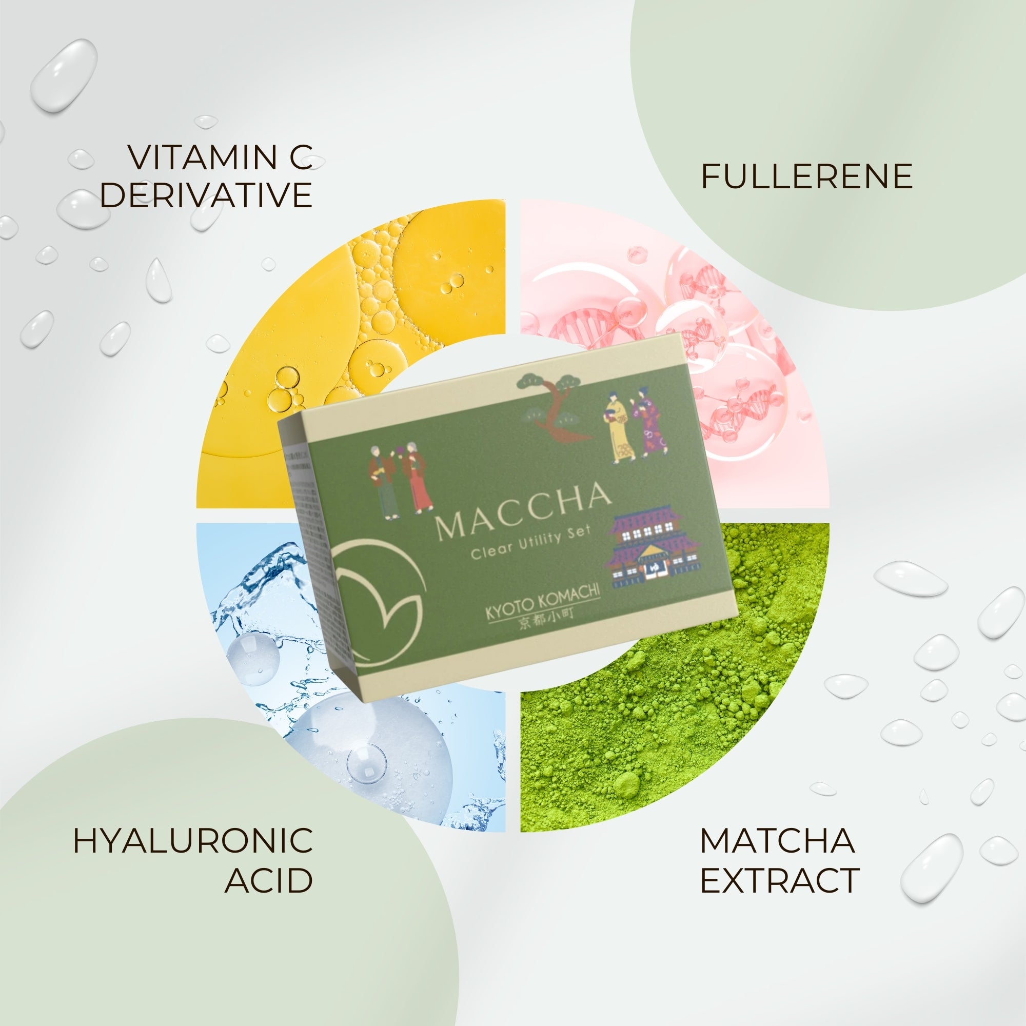 KYOTO KOMACHI MACCHA Clear Trial Set
