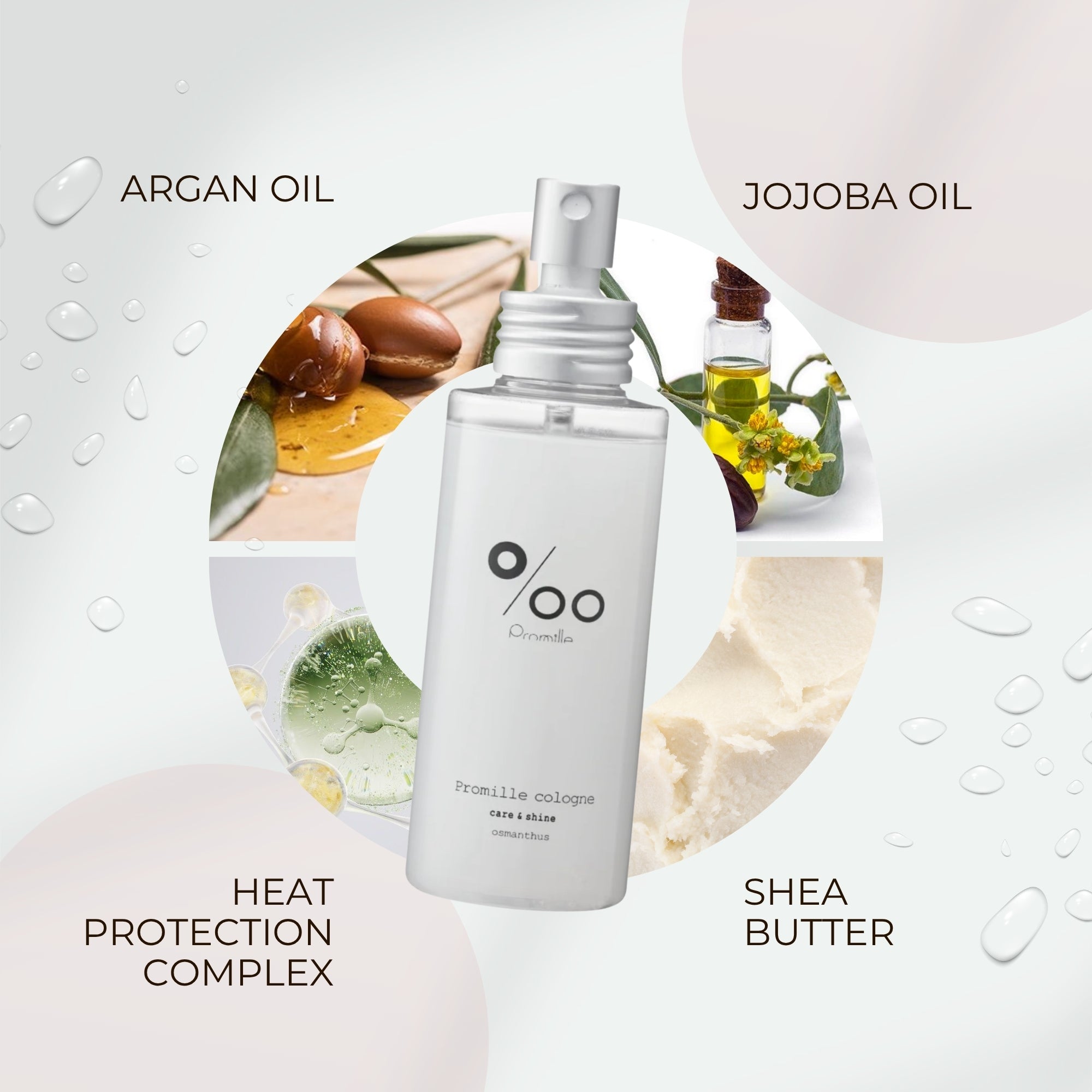 Promille Cologne - Heat Protection Mist