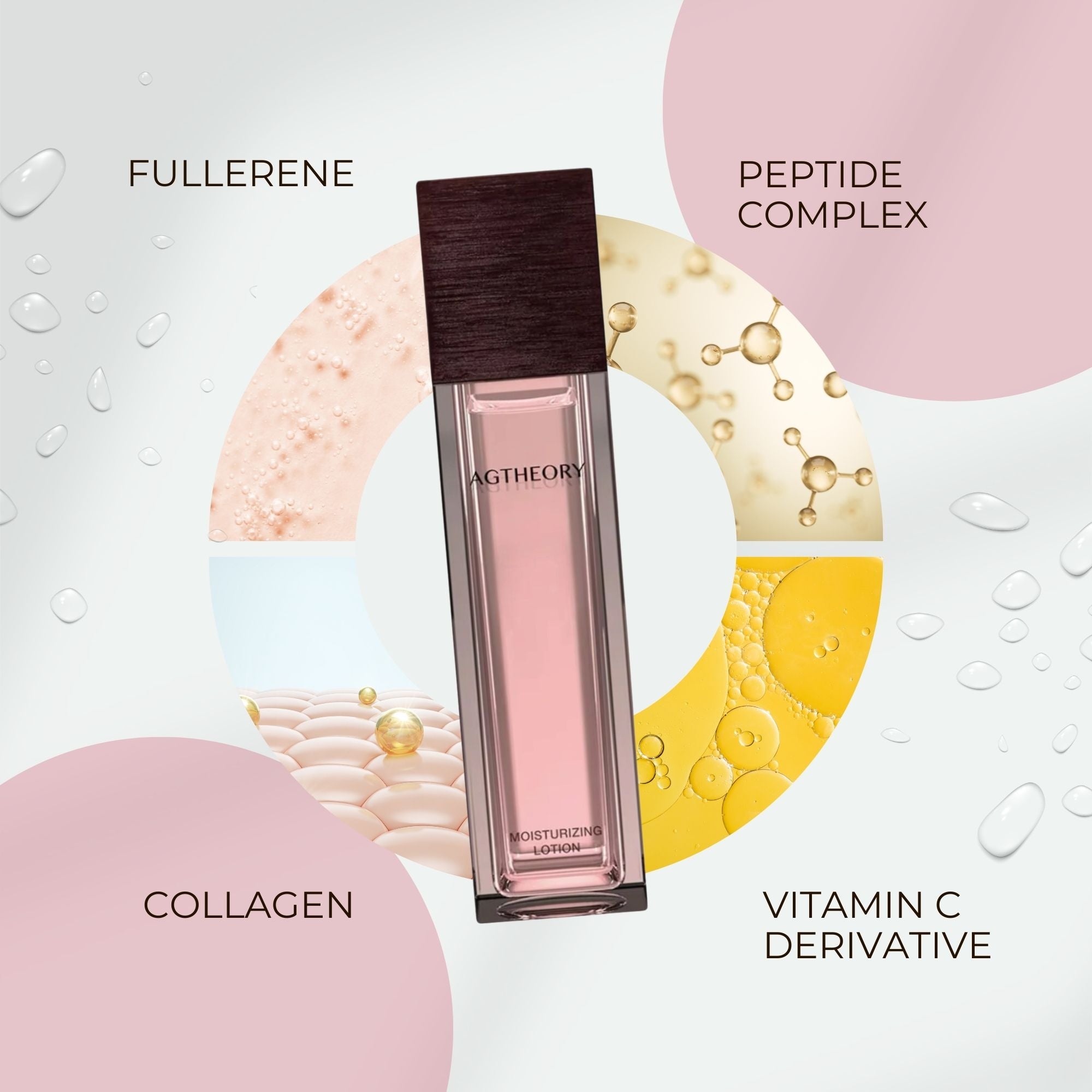 AXXZIA AGTHEORY Moisturizing Lotion