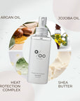 Promille Cologne - Heat Protection Mist