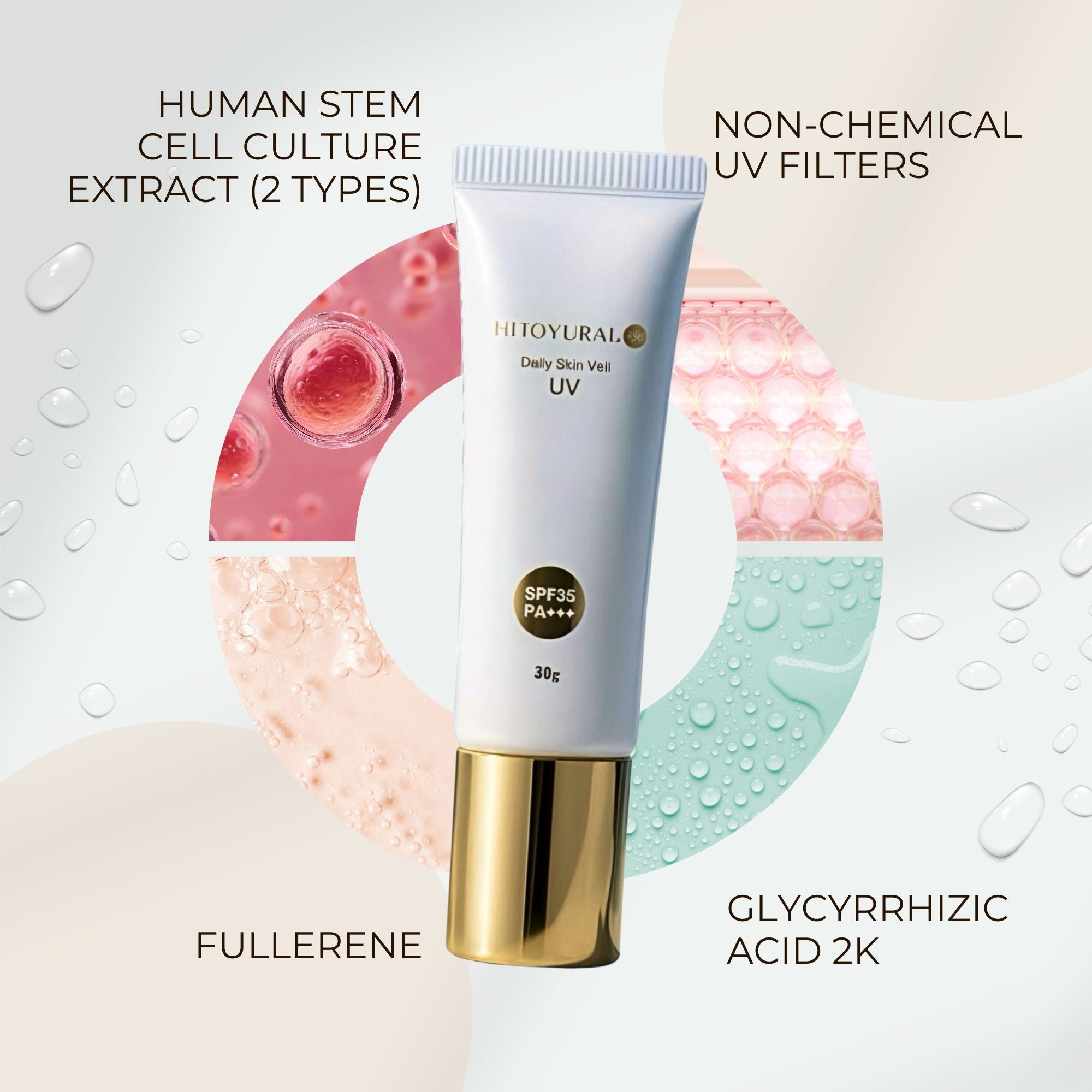 HITOYURAI Daily Skin Veil UV SPF 35 PA+++
