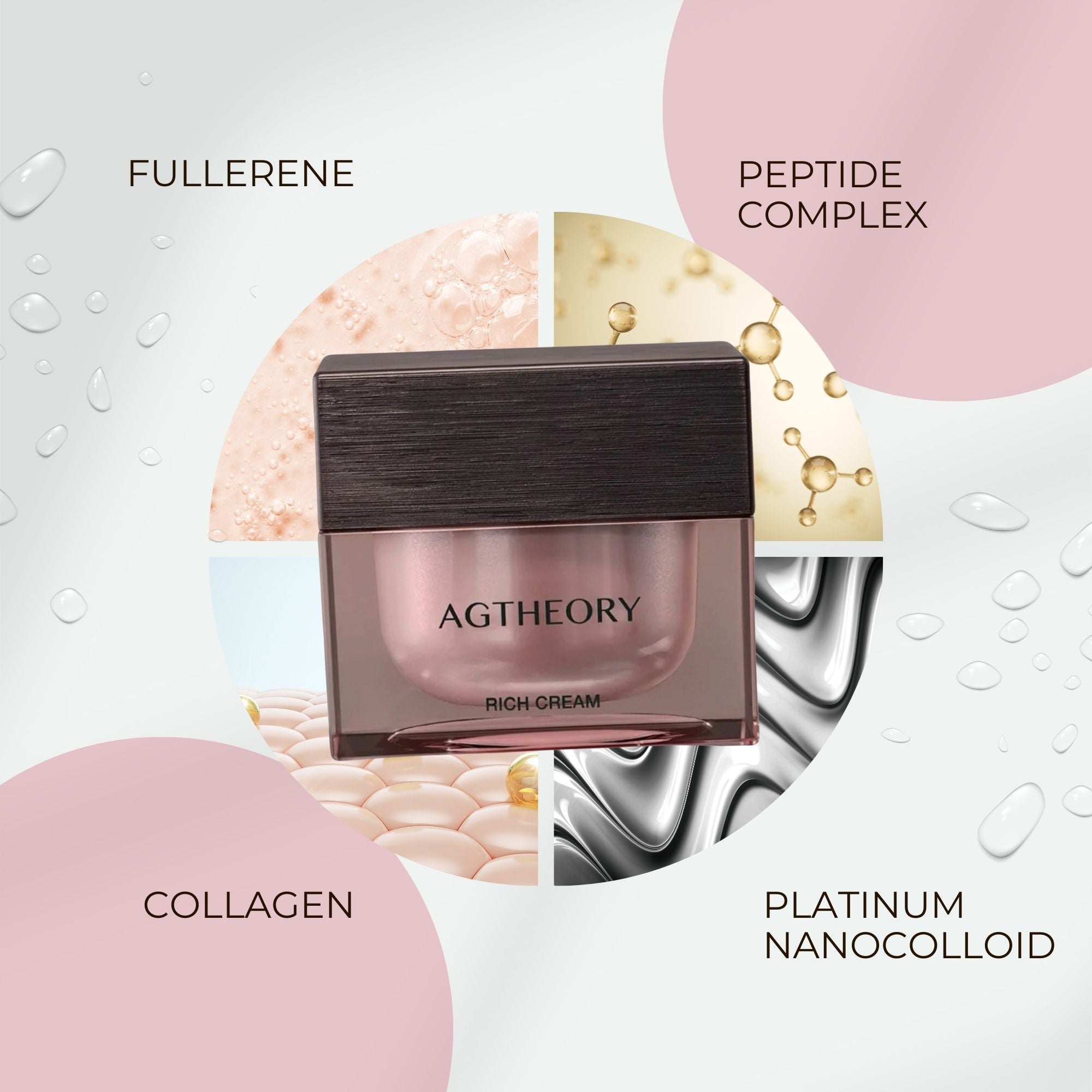 AXXZIA AGTHEORY Rich Cream