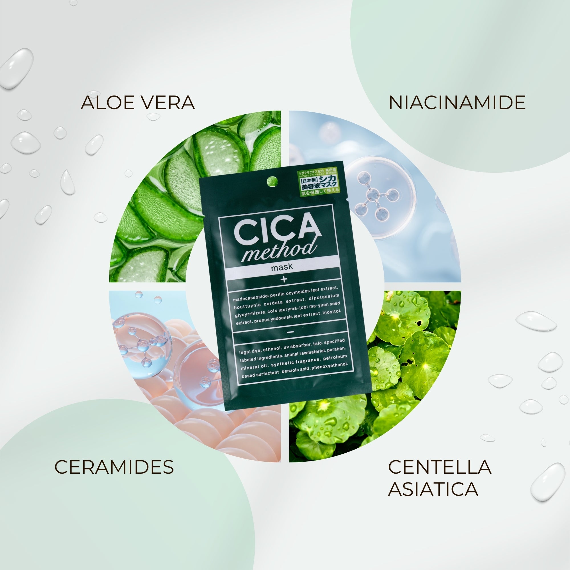 BAKU×CICA Beauty Ninja | Cica Method Mask