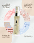 Esthe Pro Labo Placenta Gen-eki Pro High-concentration Serum
