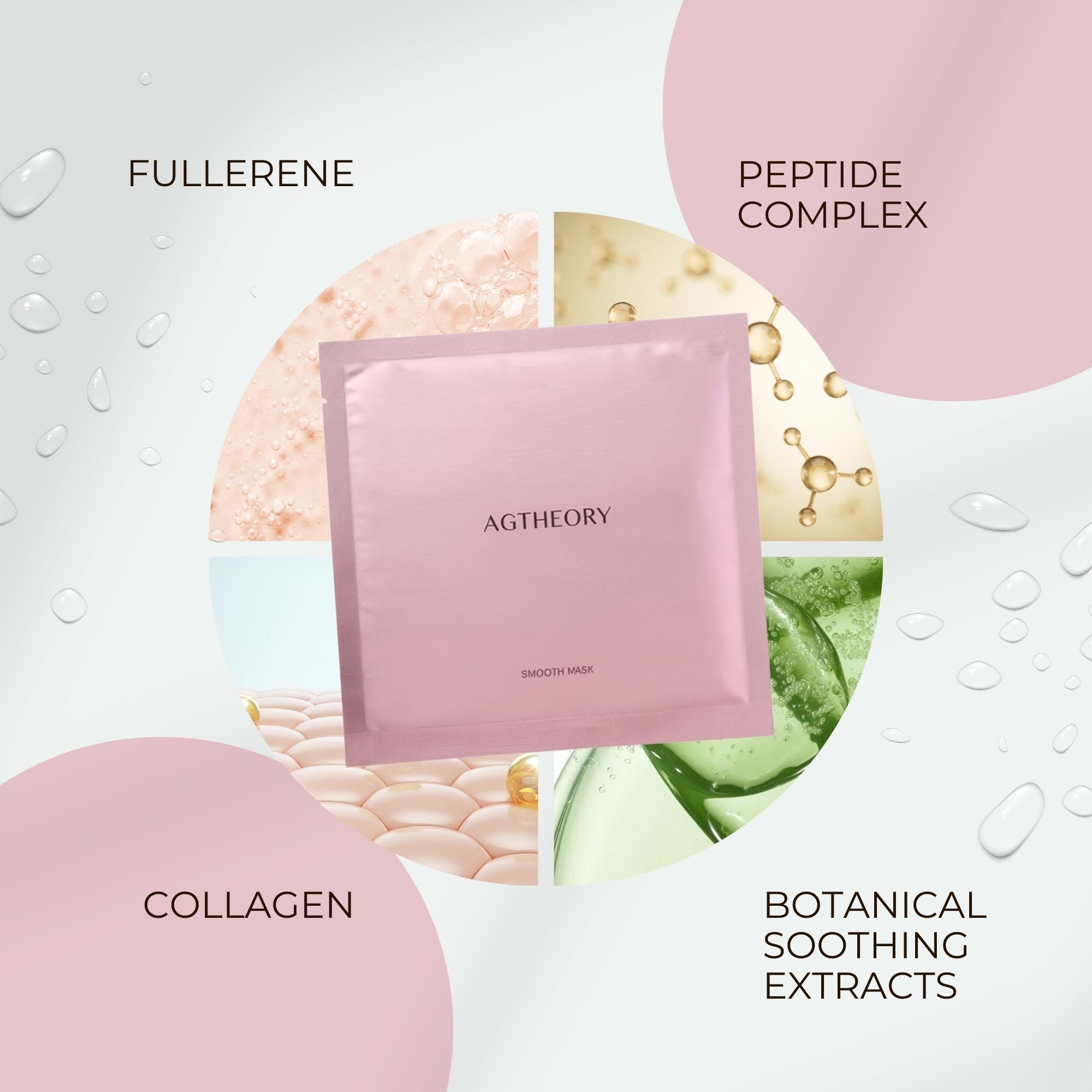 AXXZIA AGTHEORY Smooth Mask