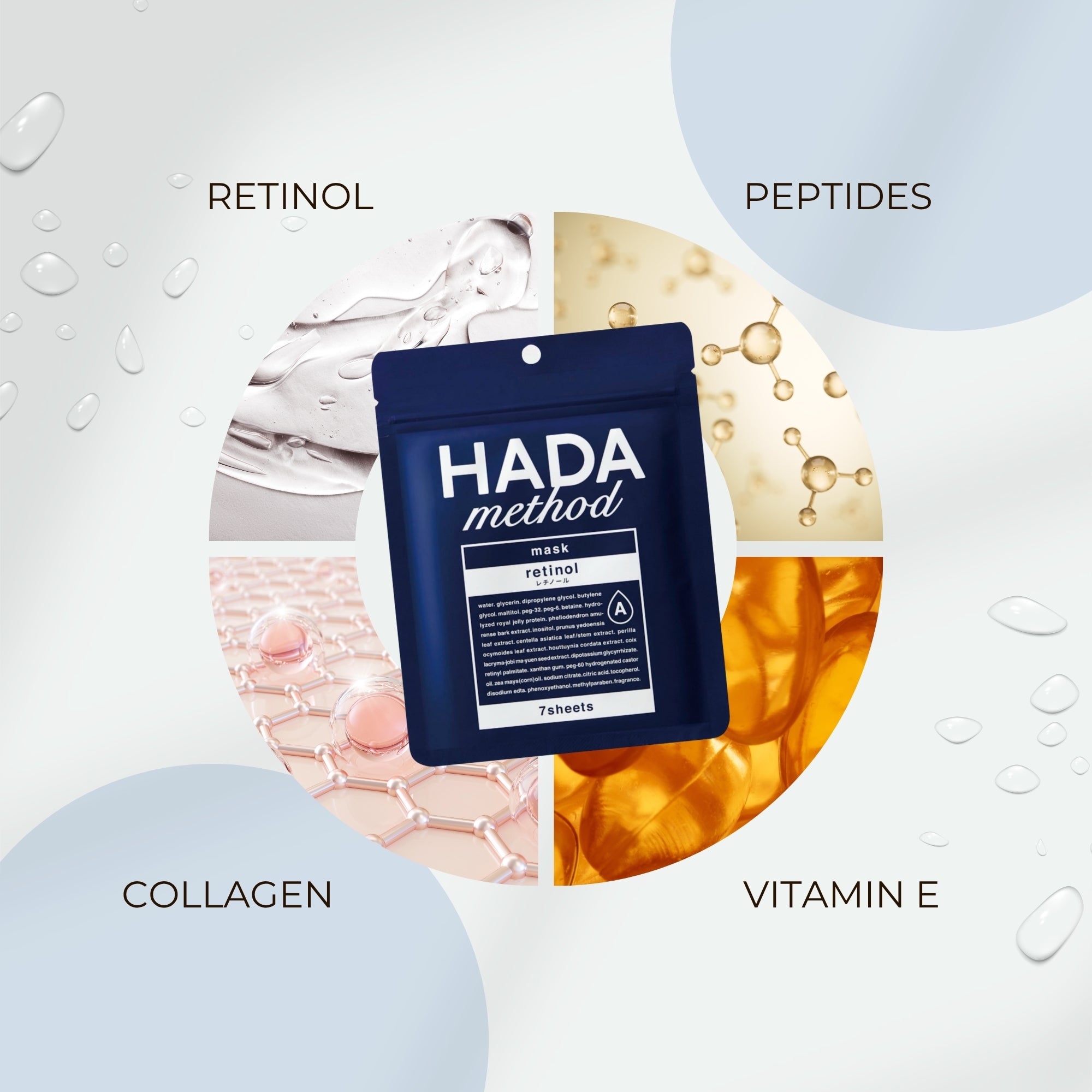 HADA method Retinol Mask