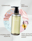 Strainia Care Straight Shampoo