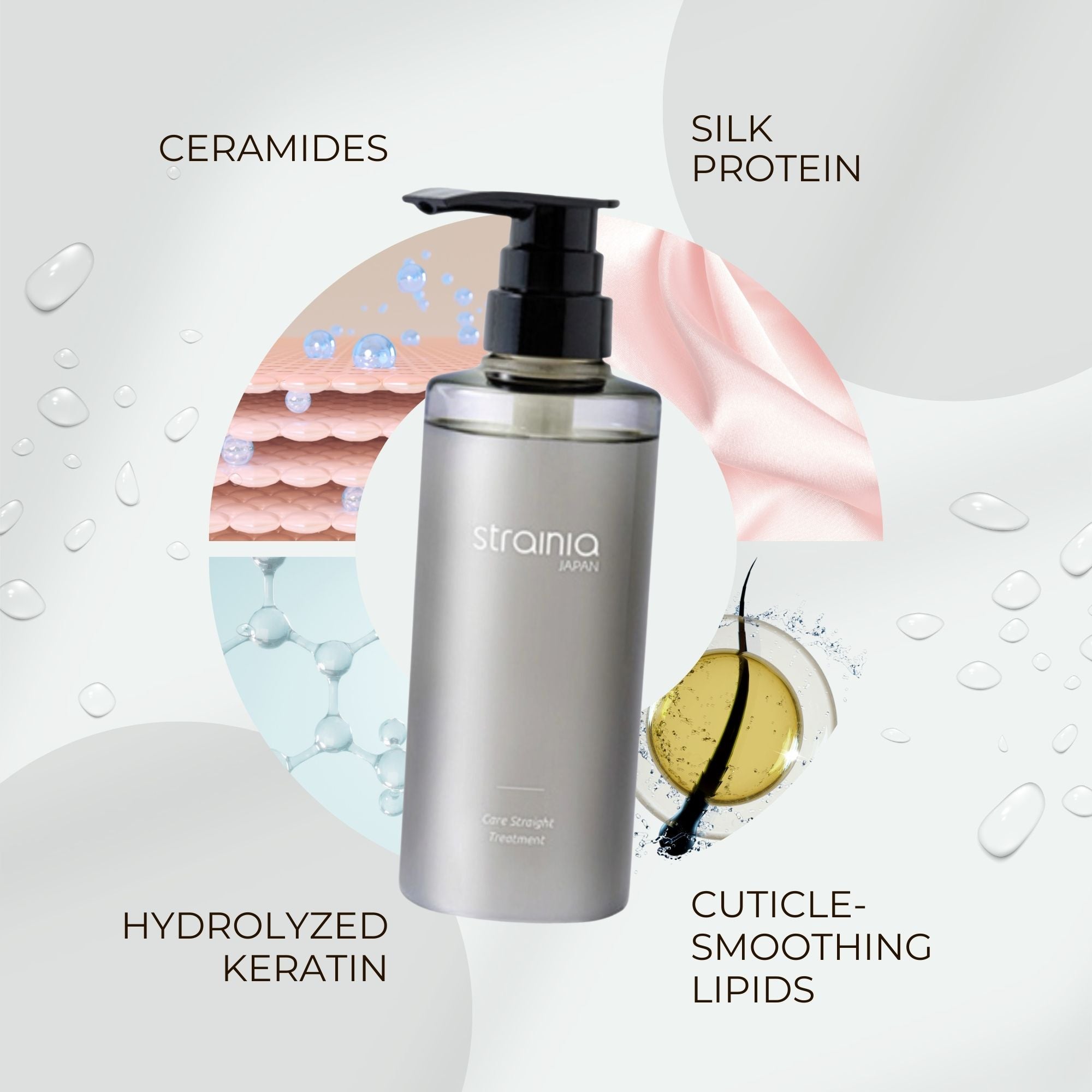 Strainia Care Straight Treatment