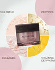 AXXZIA AGTHEORY Perfect Gel Mask