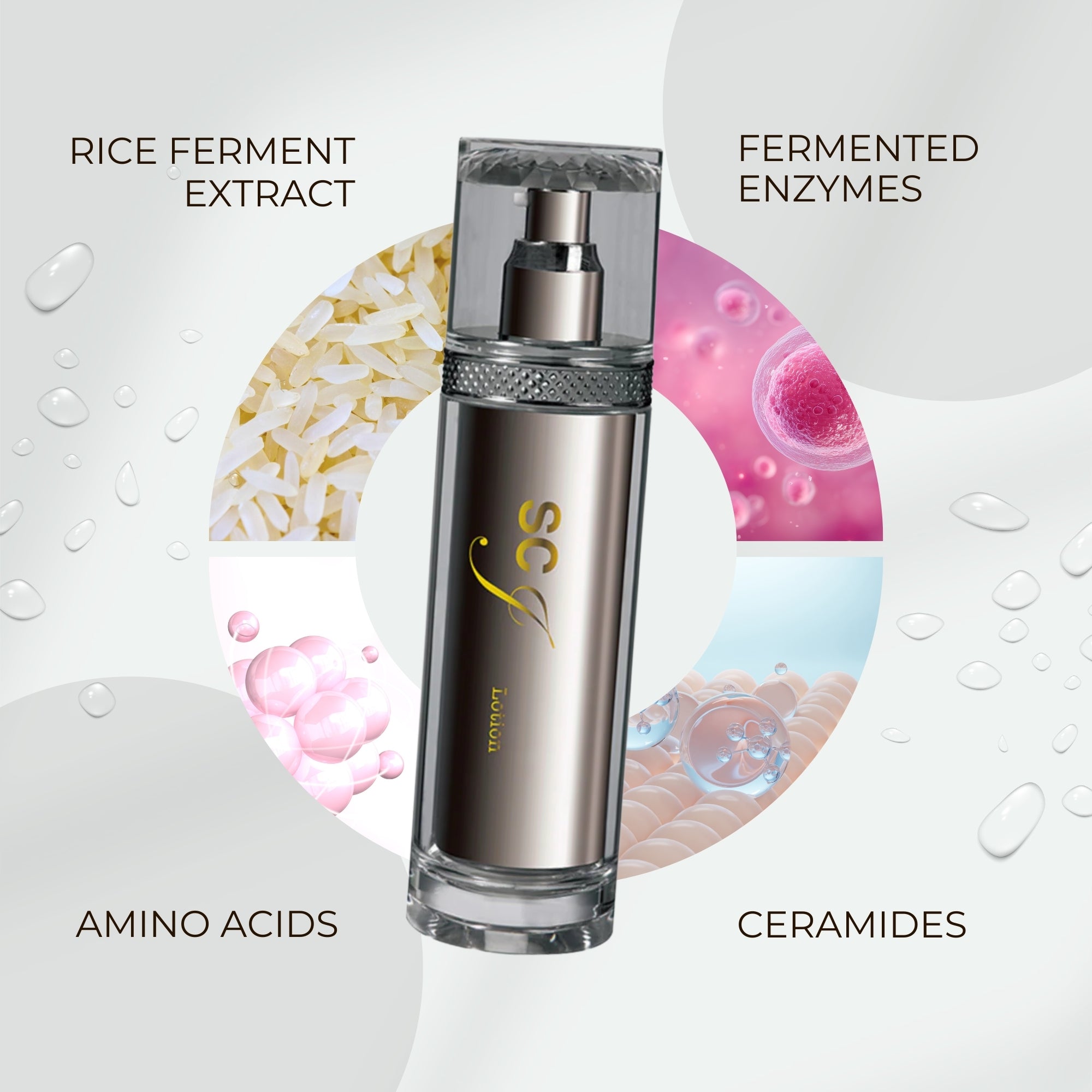 Enzym SCJ Lotion – Beauty Ninja